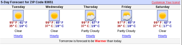 week_weather_nampa_20090721-640.png